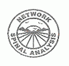 Network Wellness Center